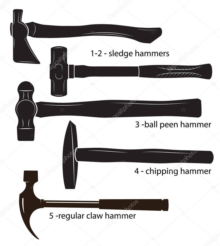 Pictures : different hammers | Different types of hammers: sledge