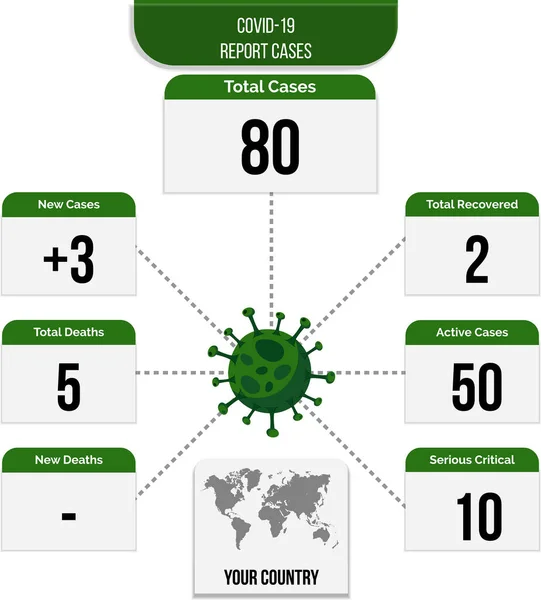Ilustrace Covid Potvrzené Případy Koronaviru Upravitelná Infografická Šablona Vektor — Stockový vektor