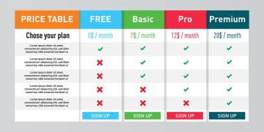 Dört adımlı, başlıklı, yaratıcı tasarım vektörlü fiyat tablosu 