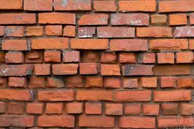 Arka plan ve doku. Dokulu eski tuğla duvar