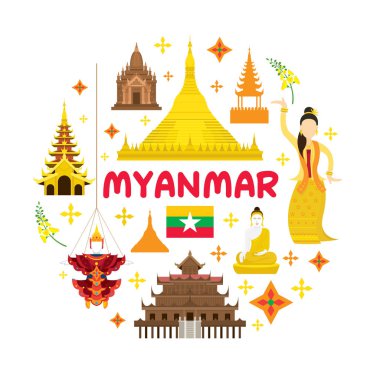 Myanmar seyahat çekim etiketi