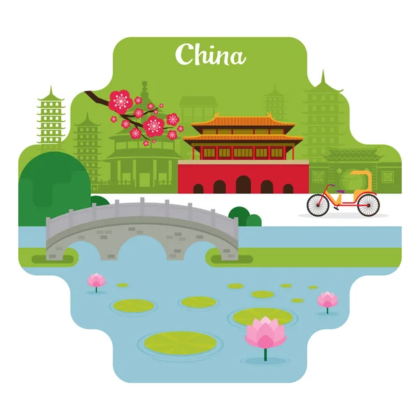 Κίνα ταξίδια και Αξιοθέατα σημεία ενδιαφέροντος — Διανυσματικό Αρχείο