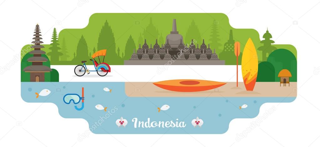 Indonesia Travel and Attraction Landmarks