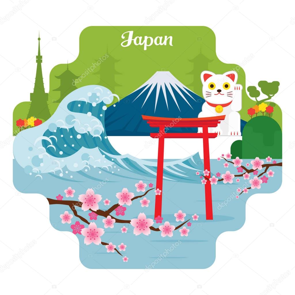 Japan Travel and Attraction Landmarks