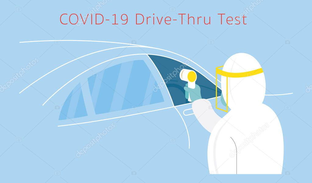 People in Protective Suit use Thermoscan to Check Covid-19, Coronavirus, Drive thru Test
