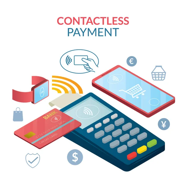 Contactless Payment Concept Wireless Credit Card Smart Card Smartphone