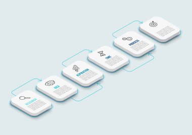 Simgeli ve 6 basamaklı Isometric bilgi şablonu. İş kavramı için bilgi grafikleri. Sunumlar için kullanılabilir pankart, iş akışı düzeni, işlem diyagramı, akış şeması, bilgi grafiği.