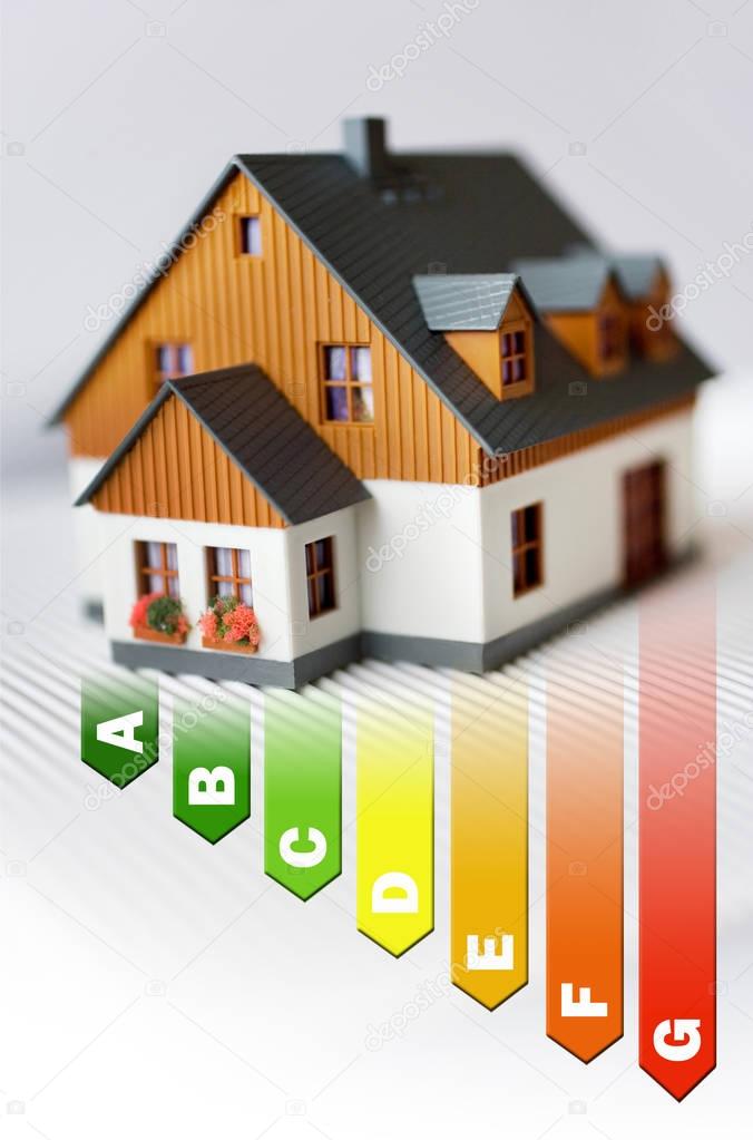 Energy efficiency label for house / heating and money savings - model of a house