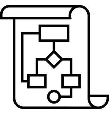 Program algoritması vektör simgesi 