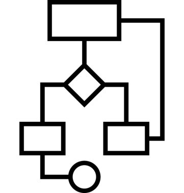 Program algoritması vektör simgesi