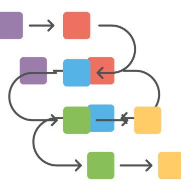 Sıralı işlem, düz simgesi sıralı