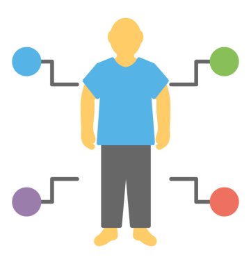 İnsan vücudu düz simgesi tasarım varlığı. İnsan algılama 