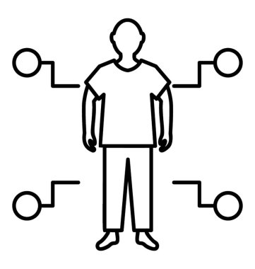 Satırı simgesi tasarım varlığı insan vücudu. İnsan algılama 