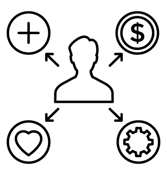 benefits of employee development pdf