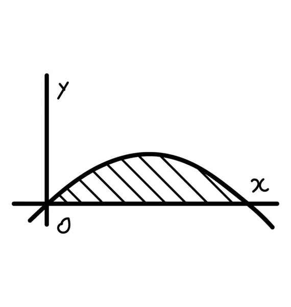 Doodle Symbolzählung Integraler Graph — Stockvektor