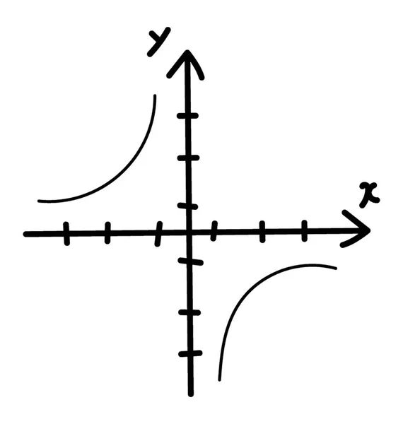 Hyperbolische Functie Doodle Pictogram Algebra — Stockvector