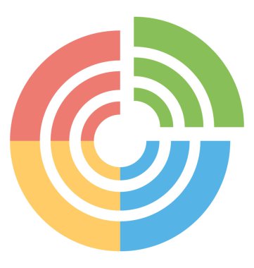 piyasa verilerini analytics, dairesel diyagramı