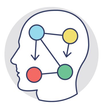 Beyin Strateji planlama kavramı 