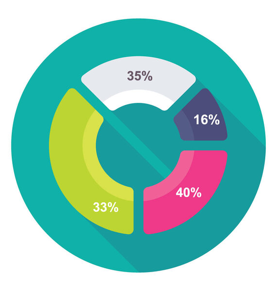  A circular diagram of doughnut graph with percentage partition 
