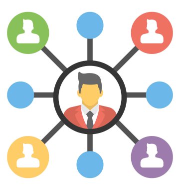 Bir grup kişiye bağlı kuruluş pazarlama yoluyla bağlı 