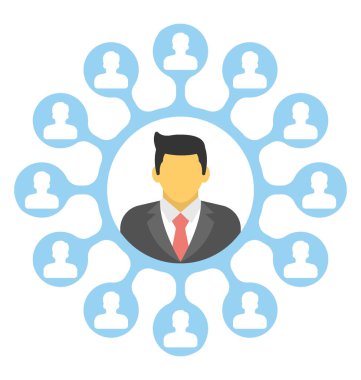 Bir grup kişiye bağlı kuruluş pazarlama yoluyla bağlı 