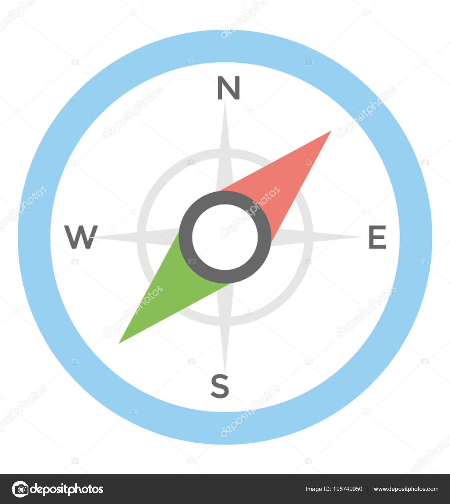how does a compass indicate direction