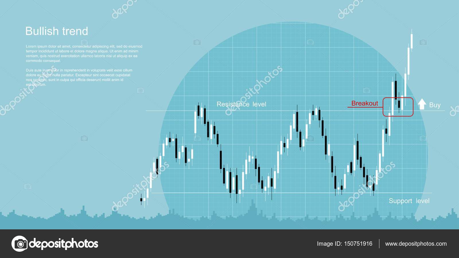 S&P 500 All-Time High Prediction: Fed Policy Impact and Market Sentiment Analysis