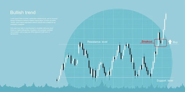 Bullish trend concept — Stock Vector