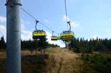 Skrzyczne, teleferik (Beskidy Mountains Polonya)