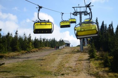 Skrzyczne, teleferik (Beskidy Mountains Polonya)