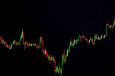 Mum çubuk grafik grafik boğa noktası gösterilen gösterge ile veya