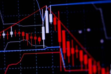 Mum çubuk grafik grafik boğa noktası gösterilen gösterge ile veya