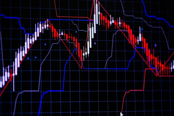 Gráfico de vara de vela gráfico com indicador mostrando ponto bullish ou — Fotografia de Stock