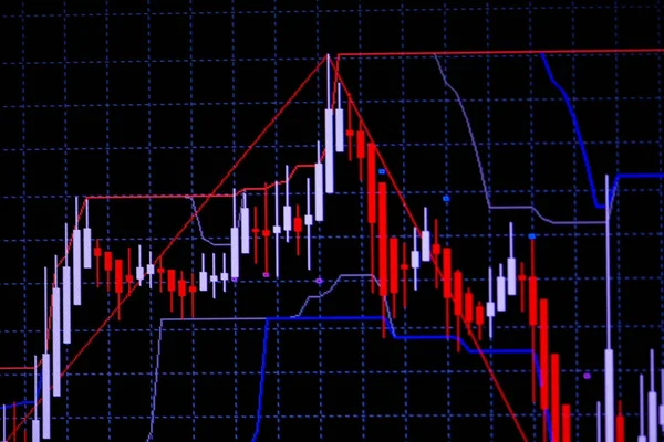 Candle stick graph chart with indicator showing bullish point or — Stock Photo, Image