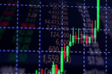Mum çubuk grafik grafik boğa noktası gösterilen gösterge ile veya