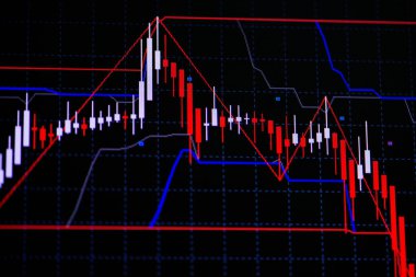 Mum çubuk grafik grafik boğa noktası gösterilen gösterge ile veya