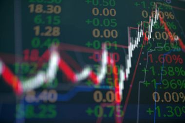 Mum çubuk grafik grafik boğa noktası gösterilen gösterge ile veya