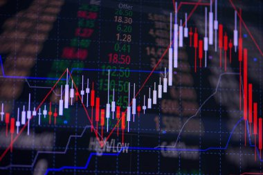 Mum çubuk grafik grafik boğa noktası gösterilen gösterge ile veya