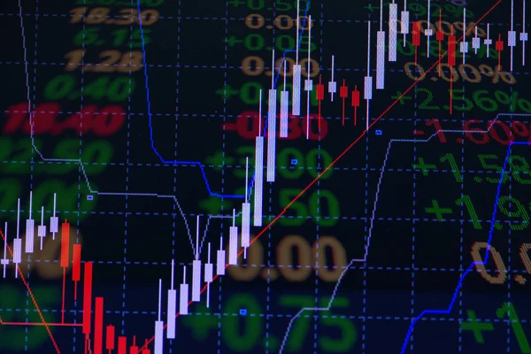 Candle stick graph chart with indicator showing bullish point or