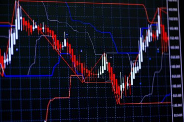 Mum çubuk grafik grafik boğa noktası gösterilen gösterge ile veya