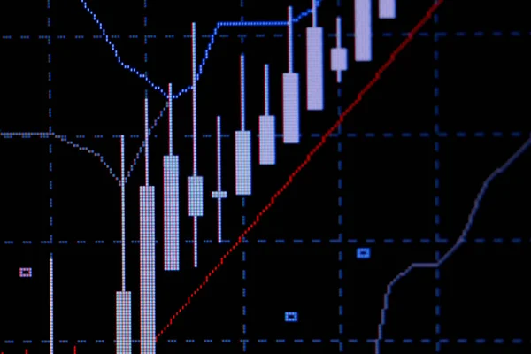 Gráfico de vara de vela gráfico com indicador mostrando ponto bullish ou — Fotografia de Stock