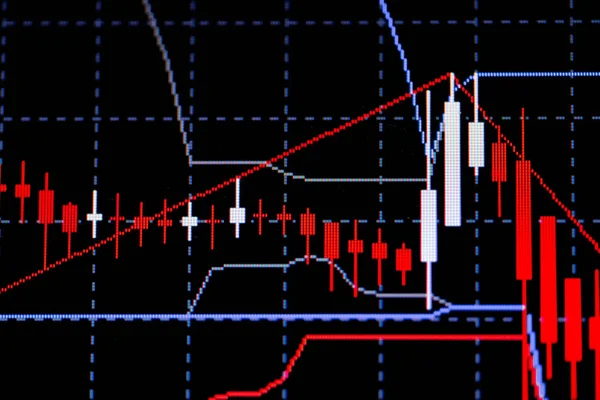 Gráfico de vara de vela gráfico com indicador mostrando ponto bullish ou — Fotografia de Stock