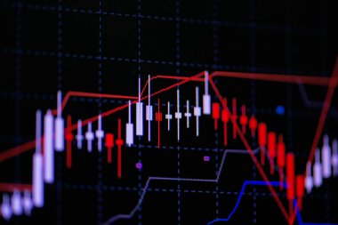 Mum çubuk grafik grafik boğa noktası gösterilen gösterge ile veya