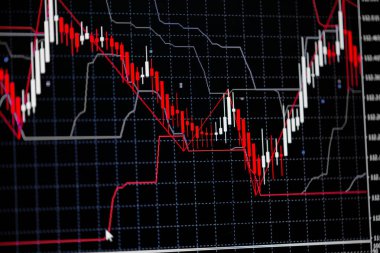 Mum çubuk grafik grafik boğa noktası gösterilen gösterge ile veya