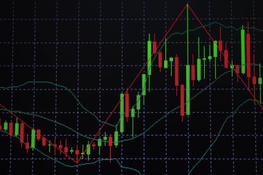 Mum çubuk grafik grafik boğa noktası gösterilen gösterge ile veya
