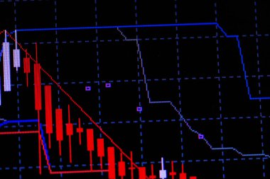 Mum çubuk grafik grafik boğa noktası gösterilen gösterge ile veya