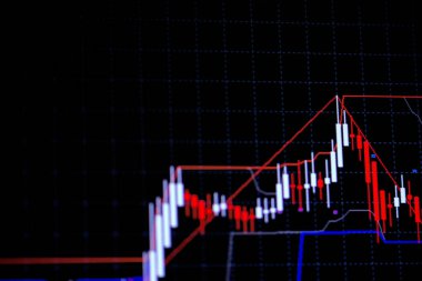 Mum çubuk grafik grafik boğa noktası gösterilen gösterge ile veya