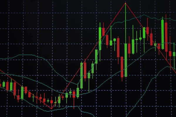 App bolsa forex con puntos