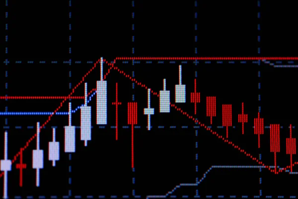 Gráfico de vara de vela gráfico com indicador mostrando ponto bullish ou — Fotografia de Stock