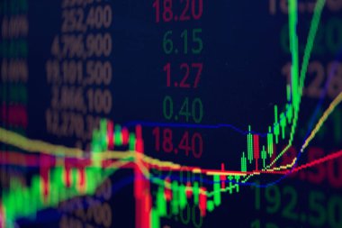 Mum çubuk grafik grafik boğa noktası gösterilen gösterge ile veya
